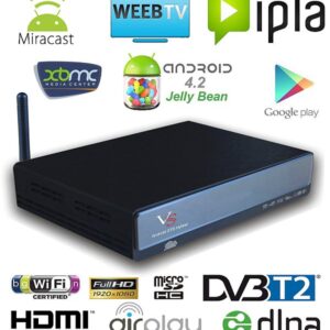 Android Smart TV Box VenBOX ITV21 With Decoder DVB-T-0