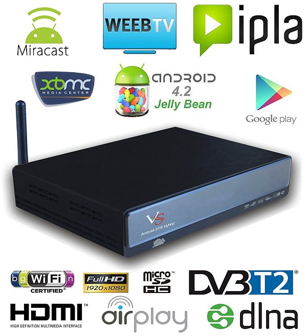 Android Smart TV Box VenBOX ITV21 With Decoder DVB-T - VenBOX online store