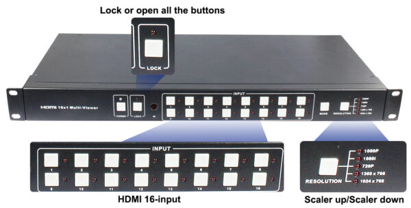 Przełącznik HDMI 16x1 nieprzerywany/MultiViewer HDS-8161SL-0