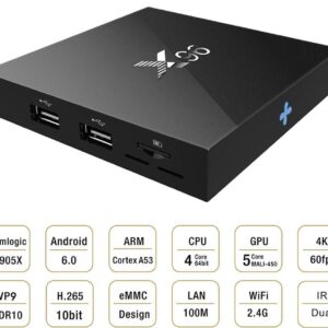 Smart TV Box X96 Android 6.0 Amlogic S905X 1/8GB 4Kx2K 60fps DLNA-0