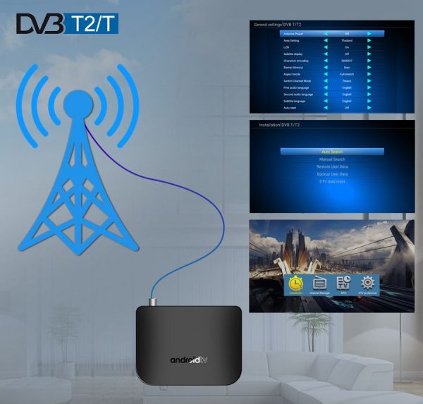 Android Smart TV Box Mecool M8S PLUS Tuner DVB-T2/T S905D 1Gb/8Gb 4K 3D-8364