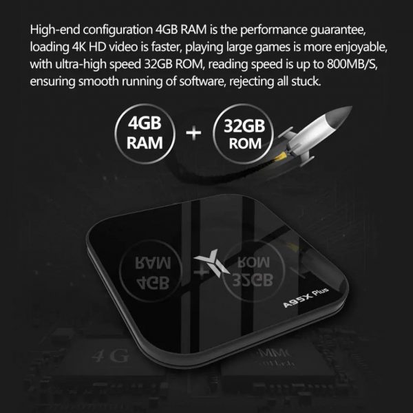 Android Smart TV Box Enybox A95X PRO S905Y2 4Gb/32Gb USB 3.0-8431